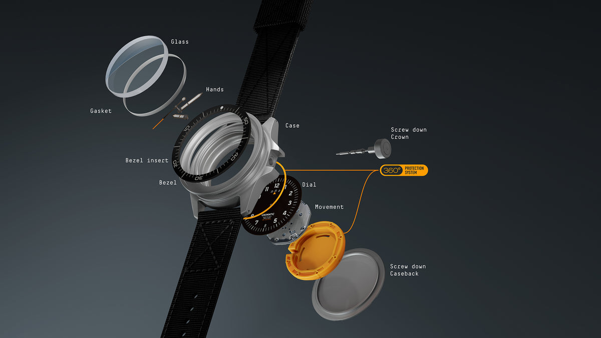 uwk-ut1 editorial 1